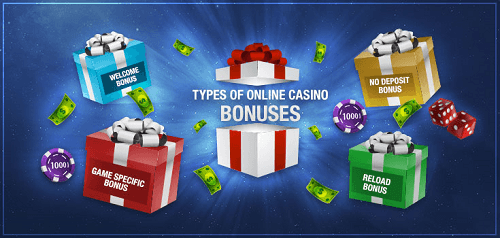 Types of Casino Bonuses Types of Casino Bonuses